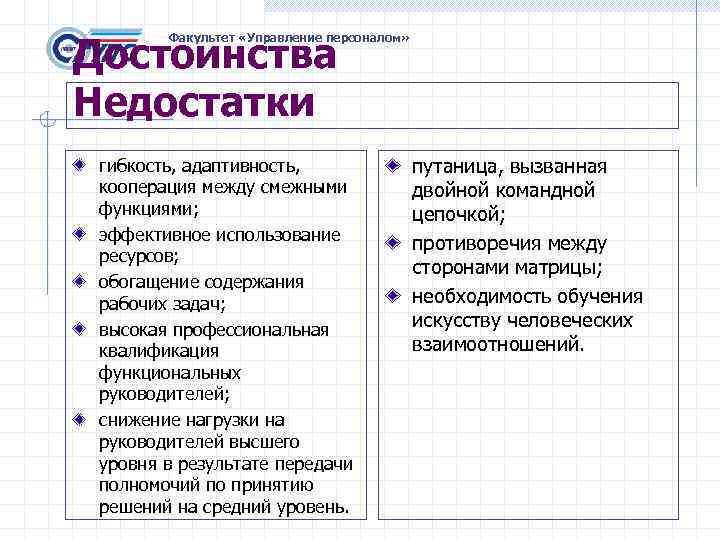Достоинства   Факультет «Управление персоналом» Недостатки гибкость, адаптивность,     путаница,