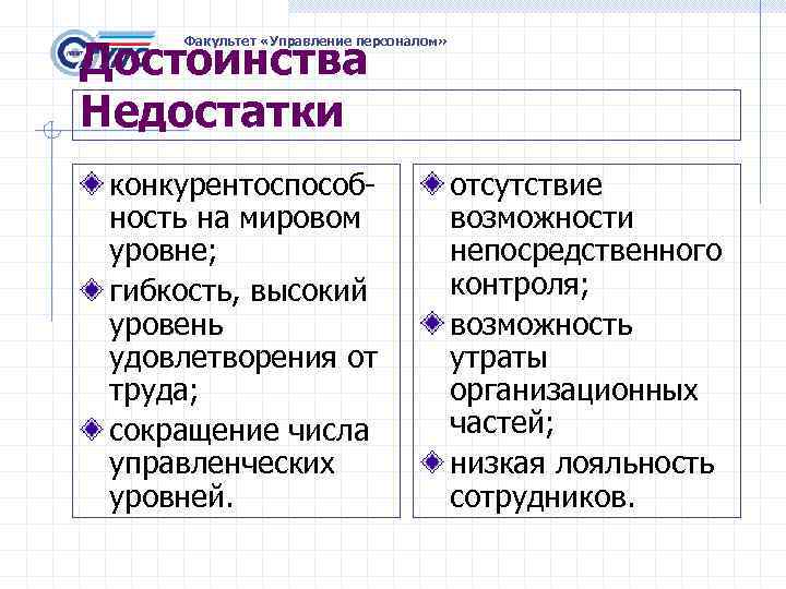 Достоинства Факультет «Управление персоналом» Недостатки конкурентоспособ-    отсутствие ность на мировом 