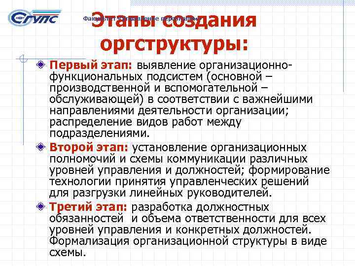   Этапы создания Факультет «Управление персоналом»   оргструктуры: Первый этап: выявление организационно-