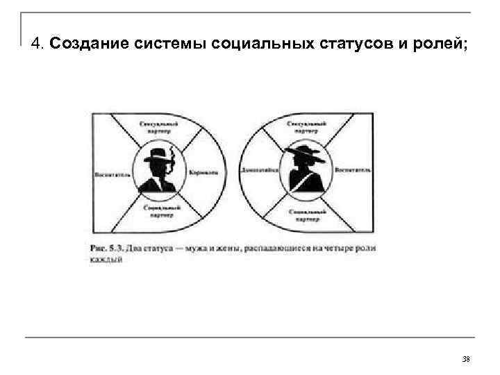 4. Создание системы социальных статусов и ролей;     38 