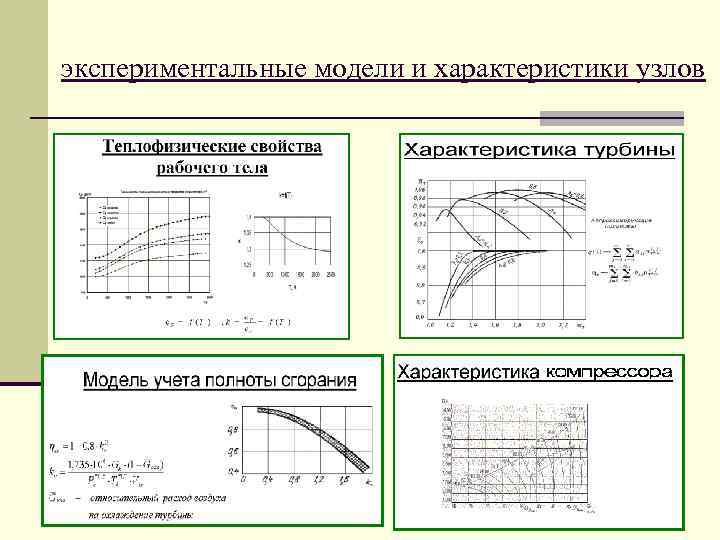 экспериментальные модели и характеристики узлов 