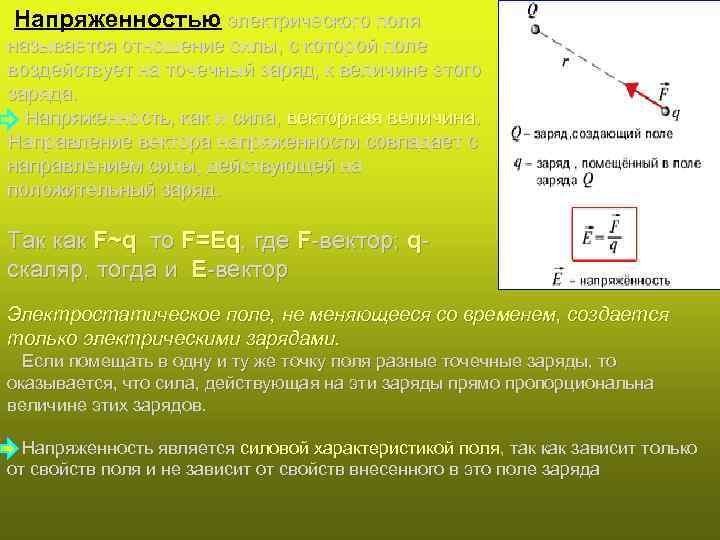  Напряженностью электрического поля называется отношение силы, с которой поле воздействует на точечный заряд,