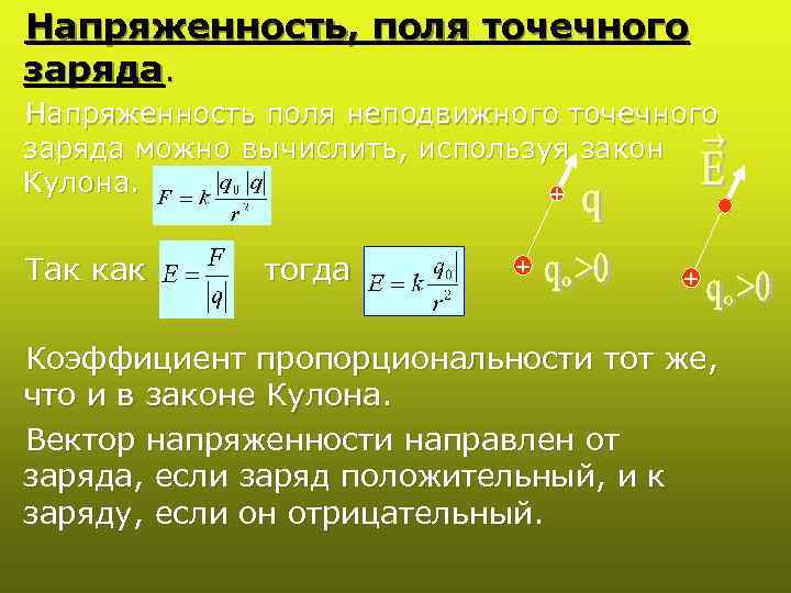 Напряженность, поля точечного заряда.  Напряженность поля неподвижного точечного заряда можно вычислить, используя закон