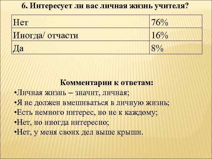  6. Интересует ли вас личная жизнь учителя?  Нет    