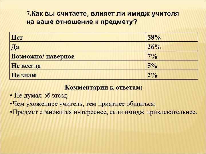  7. Как вы считаете, влияет ли имидж учителя на ваше отношение к предмету?