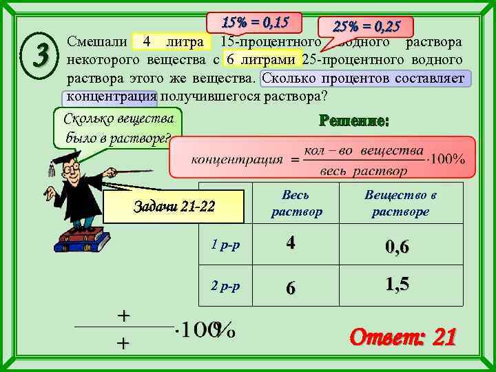     15% = 0, 15  25% = 0, 25