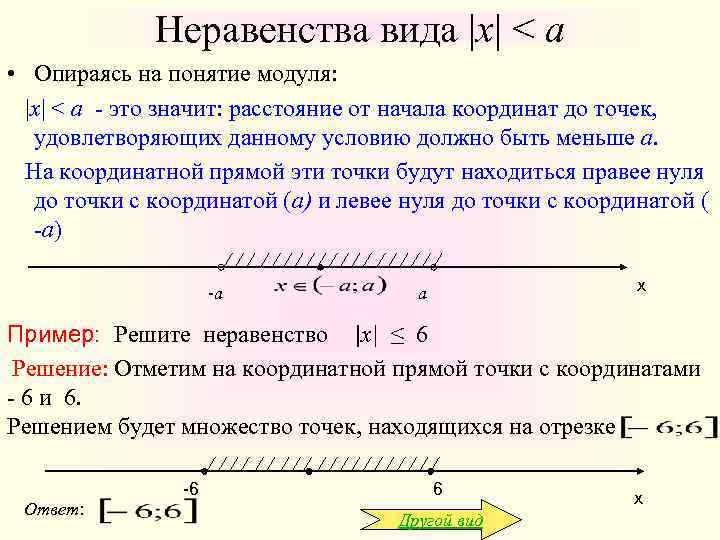 Понятие модуля