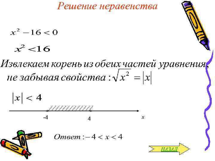  Решение неравенства -4  4   х     