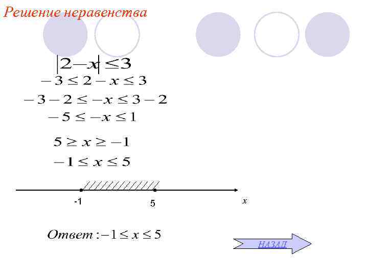 Решение неравенства   -1  5  х     