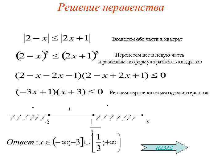 Решите неравенство модуль x 2