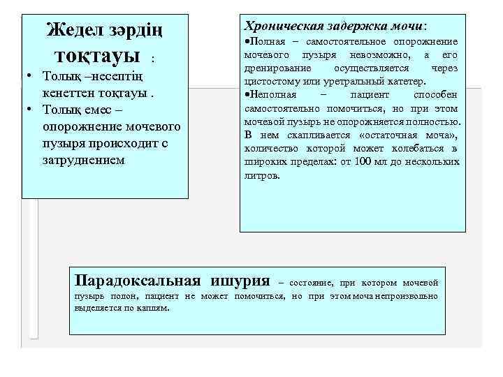  Жедел зәрдің       Хроническая задержка мочи:  
