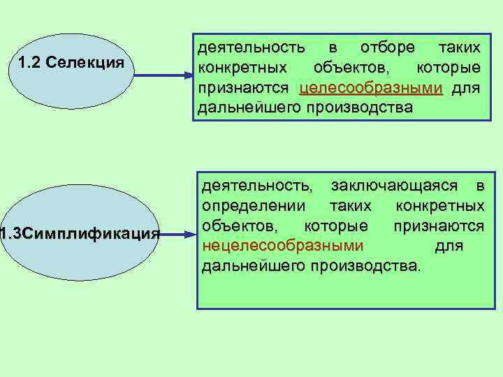     деятельность в отборе таких  1. 2 Селекция конкретных объектов,