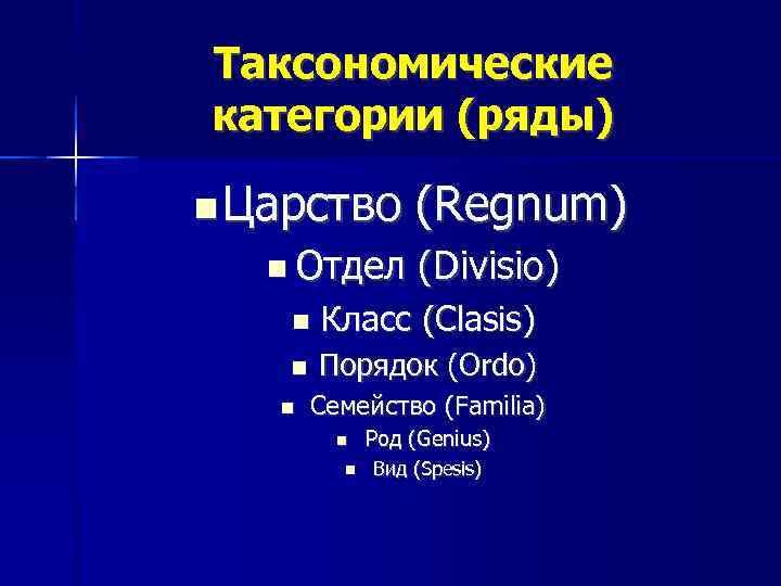 Род семейство отдел класс порядок. Основные таксонометрические категории. Класс род вид бактерии. Таксоны бактерий. Таксономические категории.