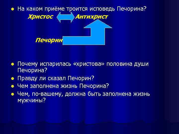 l  На каком приёме троится исповедь Печорина?   Христос  Антихрист 