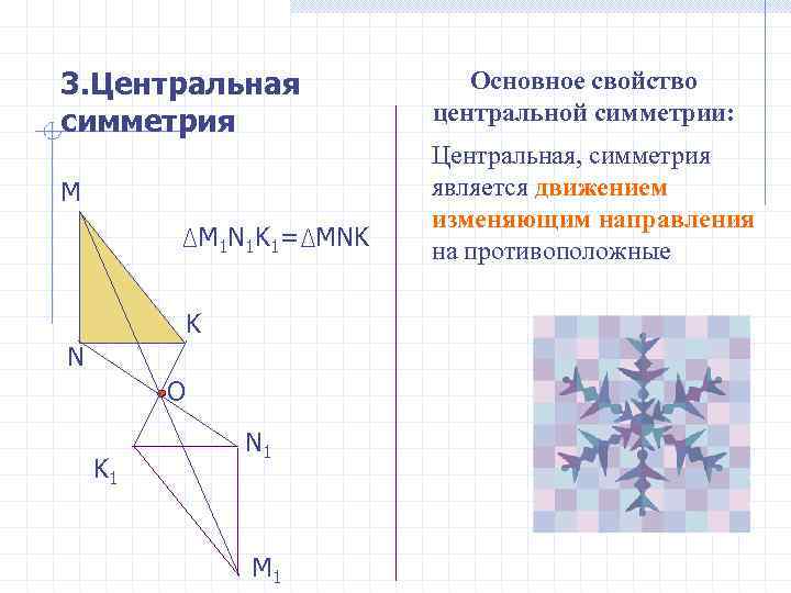 Чертеж центральной симметрии