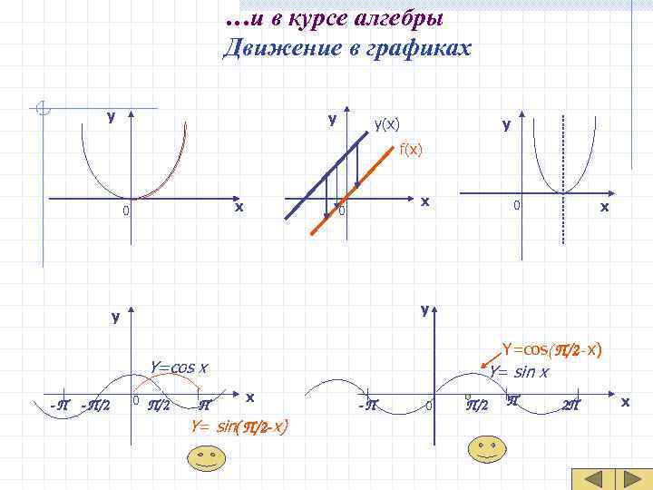       …и в курсе алгебры   