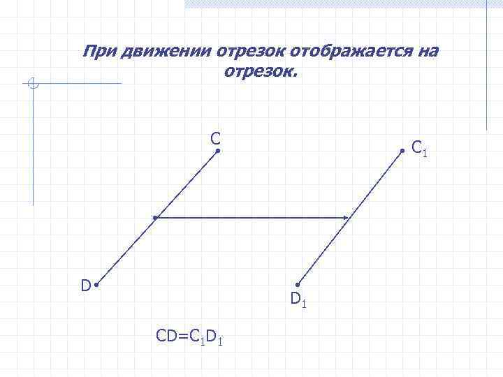 Движение 9 класс геометрия презентация атанасян