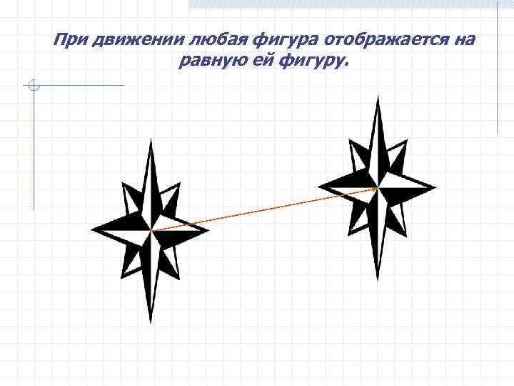 Любая фигура равна самой себе рисунок