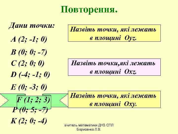     Повторення. Дани точки:   Назвіть точки, які лежать А