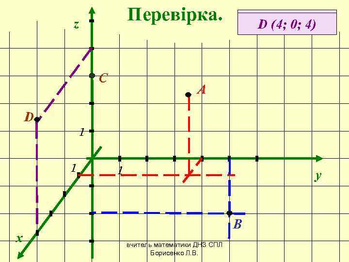   z     Перевірка.    А (1; 4;