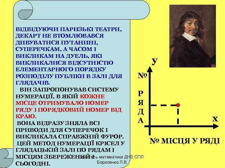 ВІДВІДУЮЧИ ПАРИЗЬКІ ТЕАТРИ, ДЕКАРТ НЕ ВТОМЛЮВАВСЯ ДИВУВАТИСЯ ПУТАНИНІ, СУПЕРЕЧКАМ, А ЧАСОМ І ВИКЛИКАМ НА