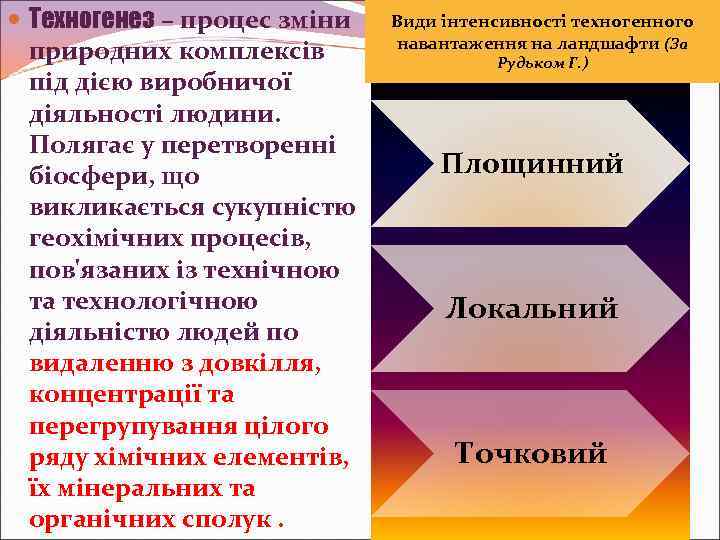  Техногенез – процес зміни природних комплексів під дією виробничої діяльності людини. Полягає у