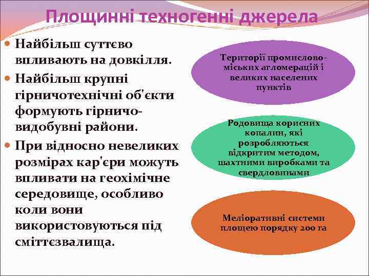 Площинні техногенні джерела Найбільш суттєво впливають на довкілля. Найбільш крупні гірничотехнічні об'єкти формують гірничовидобувні