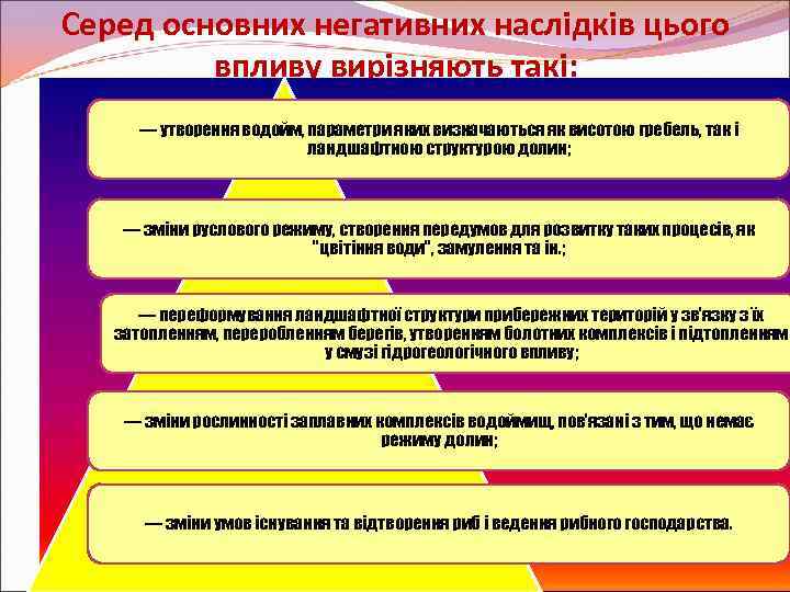Серед основних негативних наслідків цього впливу вирізняють такі: — утворення водойм, параметри яких визначаються