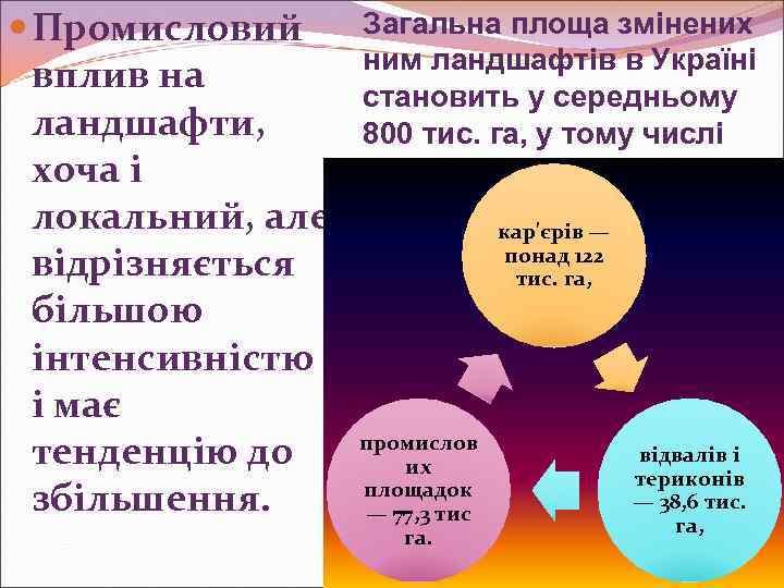  Промисловий вплив на ландшафти, хоча і локальний, але відрізняється більшою інтенсивністю і має