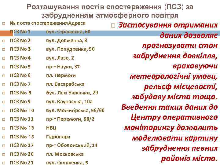    Розташування постів спостереження (ПСЗ) за   забрудненням атмосферного повітря №