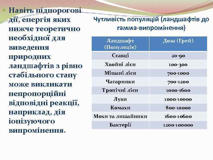  Навіть підпорогові  дії, енергія яких Чутливість популяцій (ландшафтів до  нижче теоретично