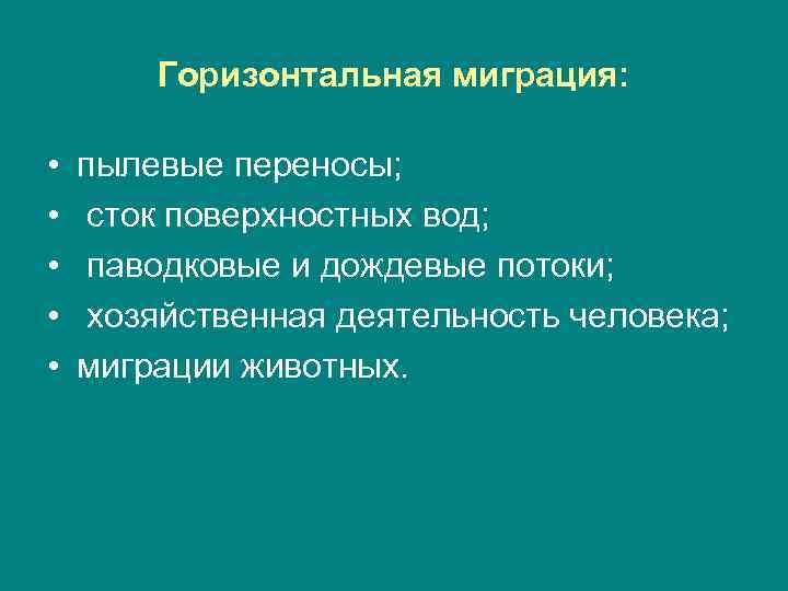 Схема миграции радионуклидов во внешней среде