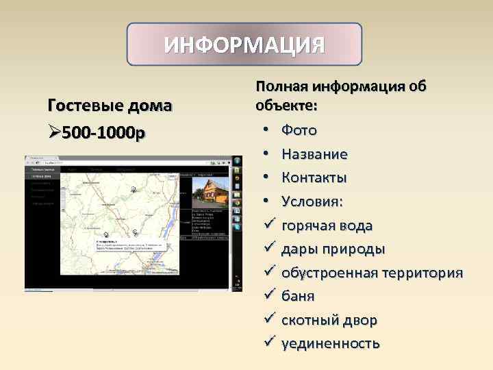   ИНФОРМАЦИЯ   Полная информация об Гостевые дома  объекте: Ø 500