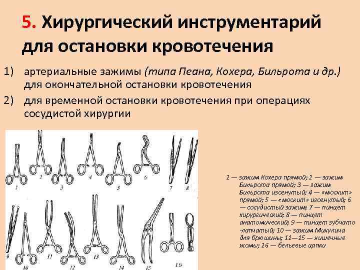 Хирургические инструменты с названиями и фото их назначение в хирургии