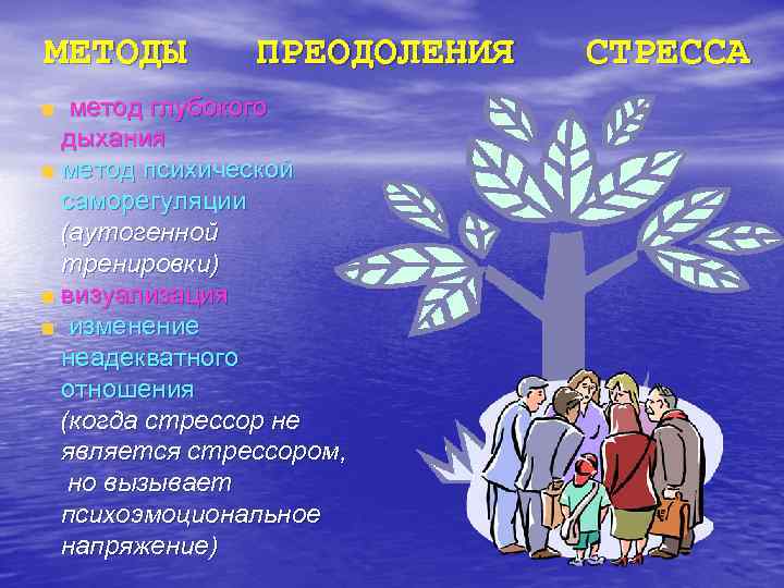 МЕТОДЫ  ПРЕОДОЛЕНИЯ  СТРЕССА метод глубокого дыхания метод психической саморегуляции (аутогенной тренировки) визуализация