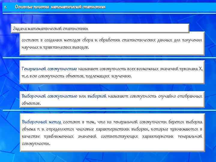 Элементы математической статистики презентация
