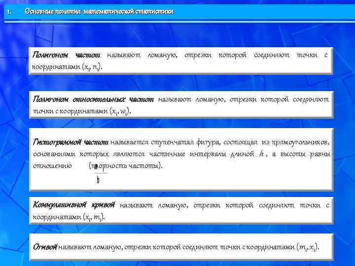 1.  Основные понятия математической статистики   Полигоном частот называют ломаную, отрезки которой