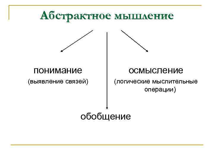 Абстрактно логическое мышление тождественно. Абстрактное мышление примеры. Абстрактно-логическое мышление. Абстрактно-логическое мышление примеры. Формирование абстрактного мышления.