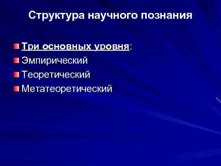 Структура научного познания Три основных уровня: Эмпирический Теоретический Метатеоретический Структура научного познания Три основных уровня: Эмпирический Теоретический Метатеоретический