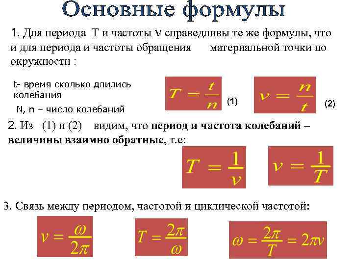  1. Для периода Т и частоты  справедливы те же формулы, что и