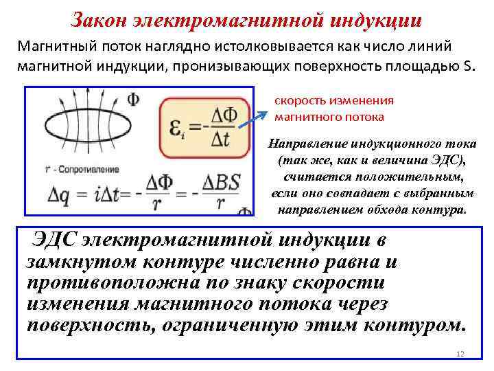 Закон электромагнитной индукции Магнитный поток наглядно истолковывается как число линий магнитной индукции, пронизывающих Закон электромагнитной индукции Магнитный поток наглядно истолковывается как число линий магнитной индукции, пронизывающих