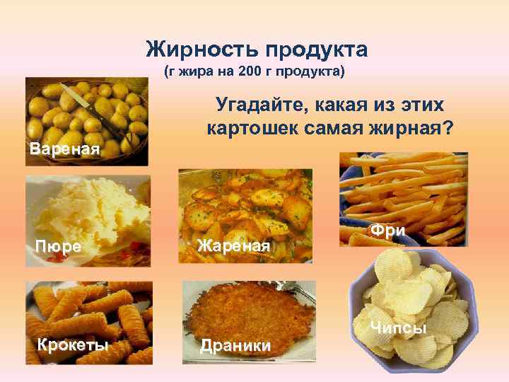    Жирность продукта  (г жира на 200 г продукта)  