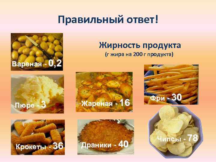   Правильный ответ!     Жирность продукта    