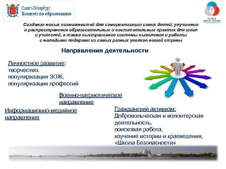  Создание новых возможностей для самореализации самих детей, улучшение  и распространение образовательных и