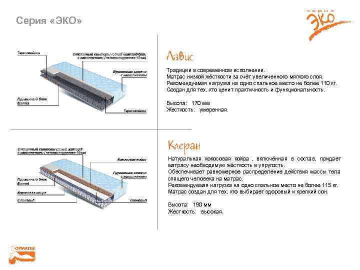 Серия «ЭКО»    ЛАВИС    Традиции в современном исполнении. 