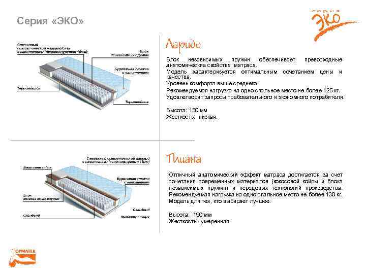 Серия «ЭКО»   ЛАРИДО    Блок  независимых  пружин 