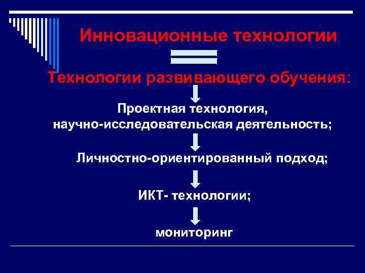   Инновационные технологии Технологии развивающего обучения:  Проектная технология, научно-исследовательская деятельность; Личностно-ориентированный подход;