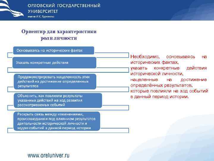 Ориентир для характеристики  роли личности       Необходимо, основываясь
