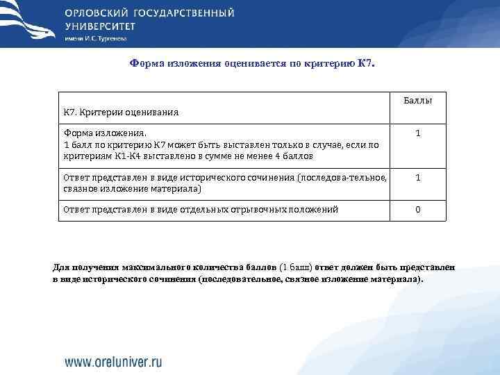     Форма изложения оценивается по критерию К 7.   