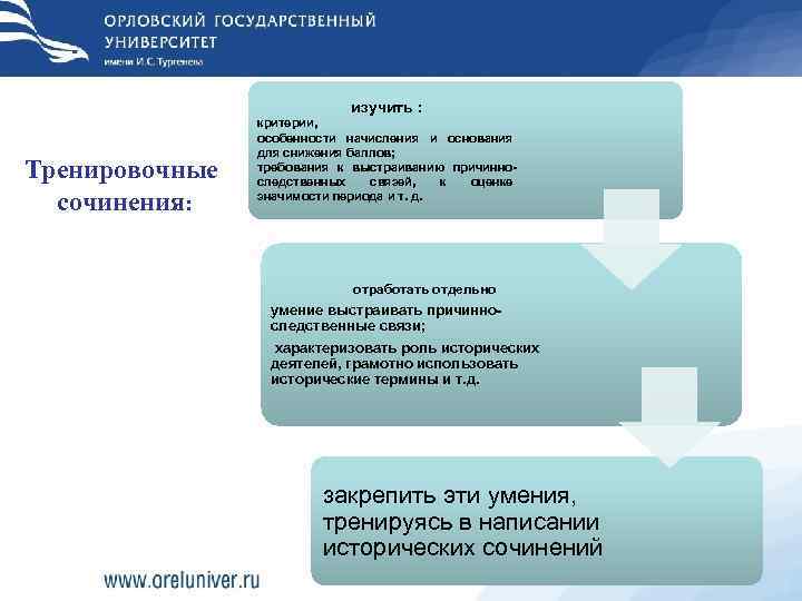       изучить :   критерии,   особенности